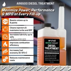 Archoil Diesel Treatment