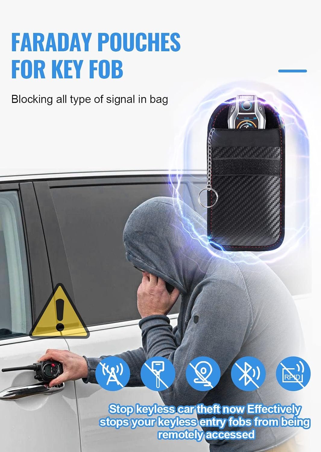 Faraday Key Fob Pouch
