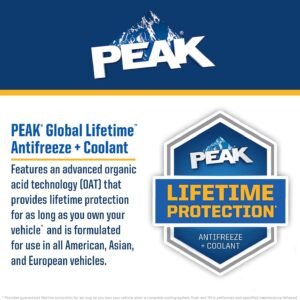 Global Lifetime Antifreeze