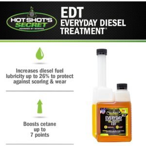 Secret_Diesel_Treatment_4x4